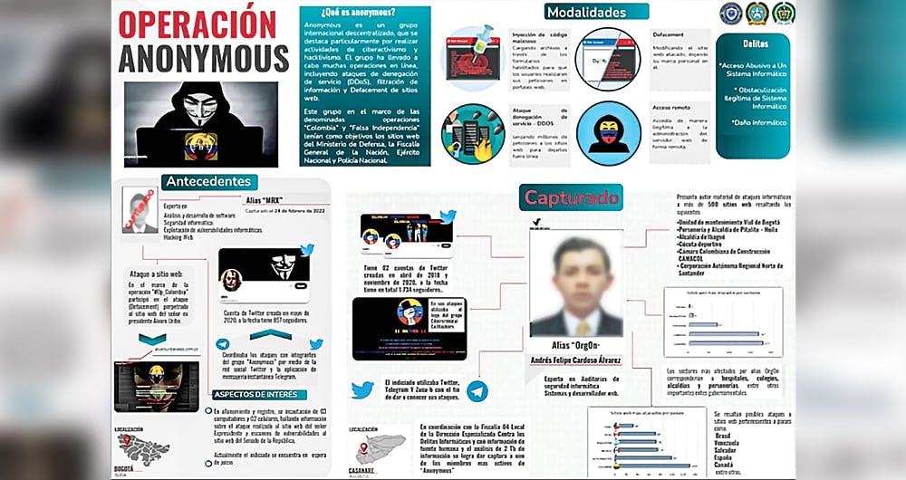   La Policía le confirmó a SEMANA que infiltraron la organización Anonymous ubicando una fuente humana, que les entregó información sobre alias Orgón, el presunto hacker que quería hacer ataques durante las elecciones de octubre. 