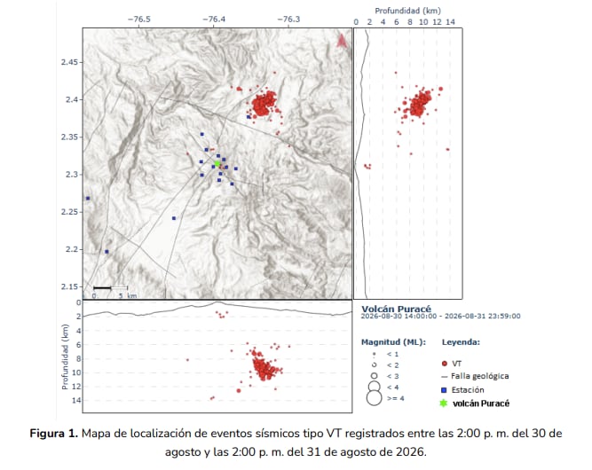 Mapa de localización de eventos sísmicos tipo VT registrados entre las 2:00 p. m. del 30 de
agosto y las 2:00 p. m. del 31 de agosto de 2026.