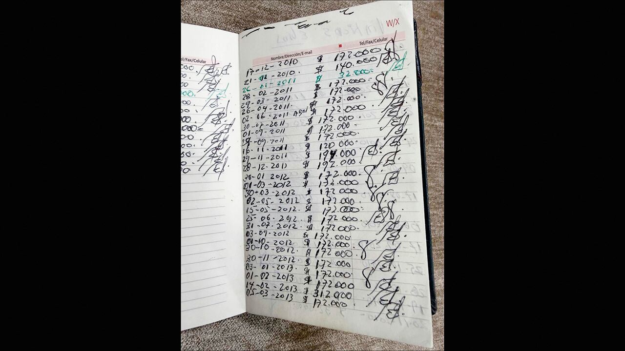 Anotaciones que harían parte del material probatorio mencionado en las declaraciones sobre presunta financiación ilegal