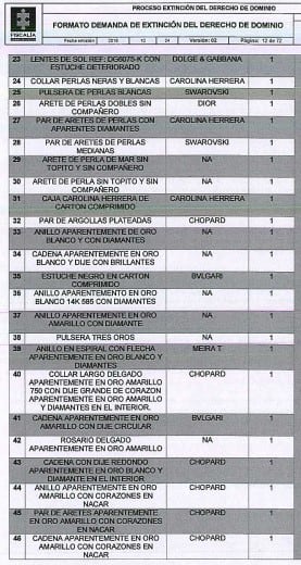 Inventario de los objetos de valor incautados a la excongresista Aida Merlano Revolledo.