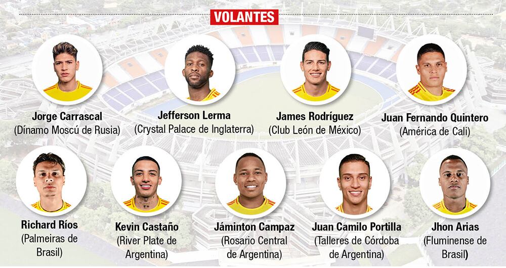 Los volantes elegidos por Néstor Lorenzo para enfrentar a Brasil y Paraguay. 