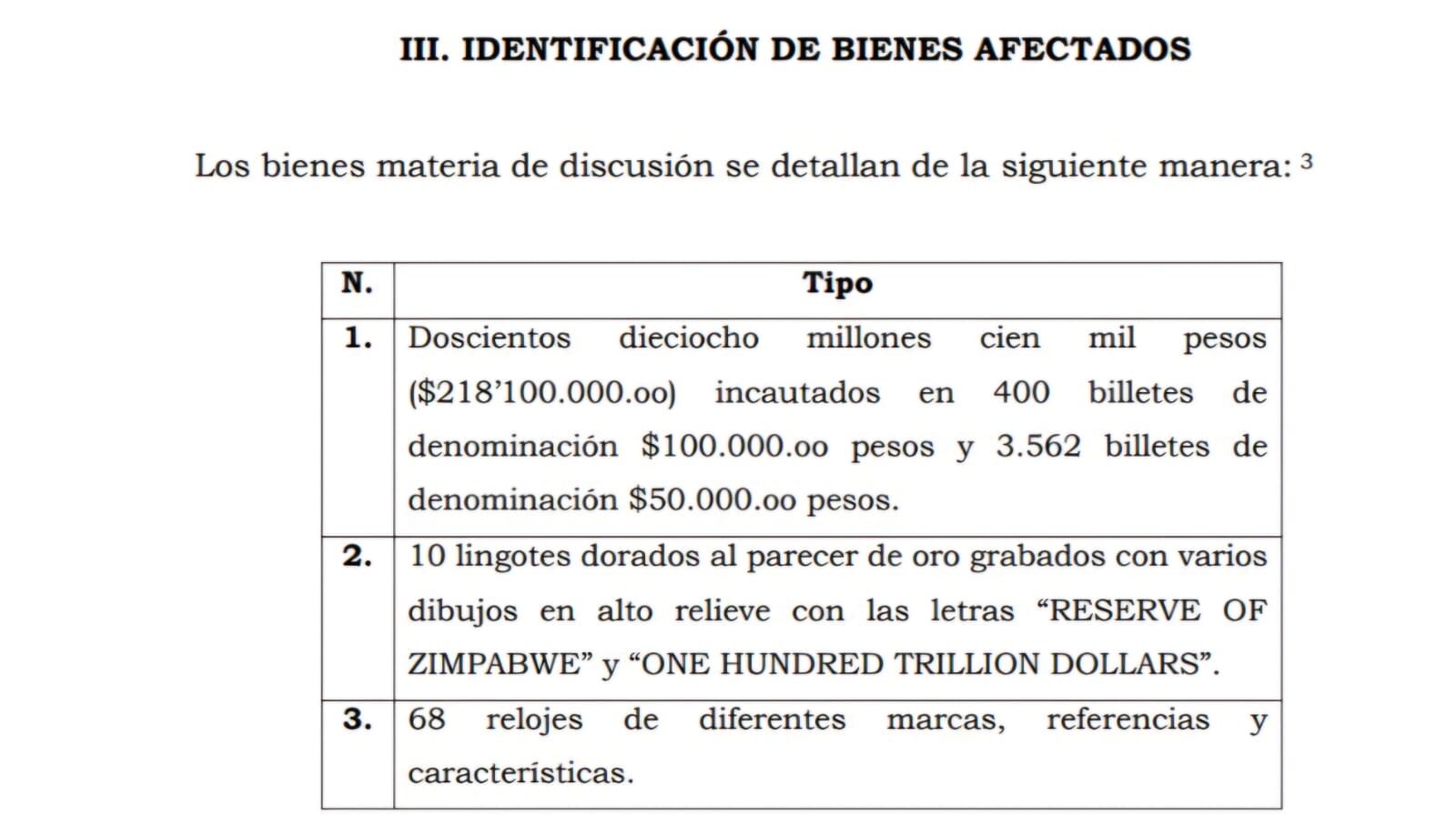 Carlos Felipe Toro, Alías Pipe Montoya