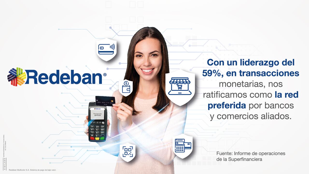 Según el último reporte de la SFC, Redeban mantiene su liderazgo como red de bajo valor.