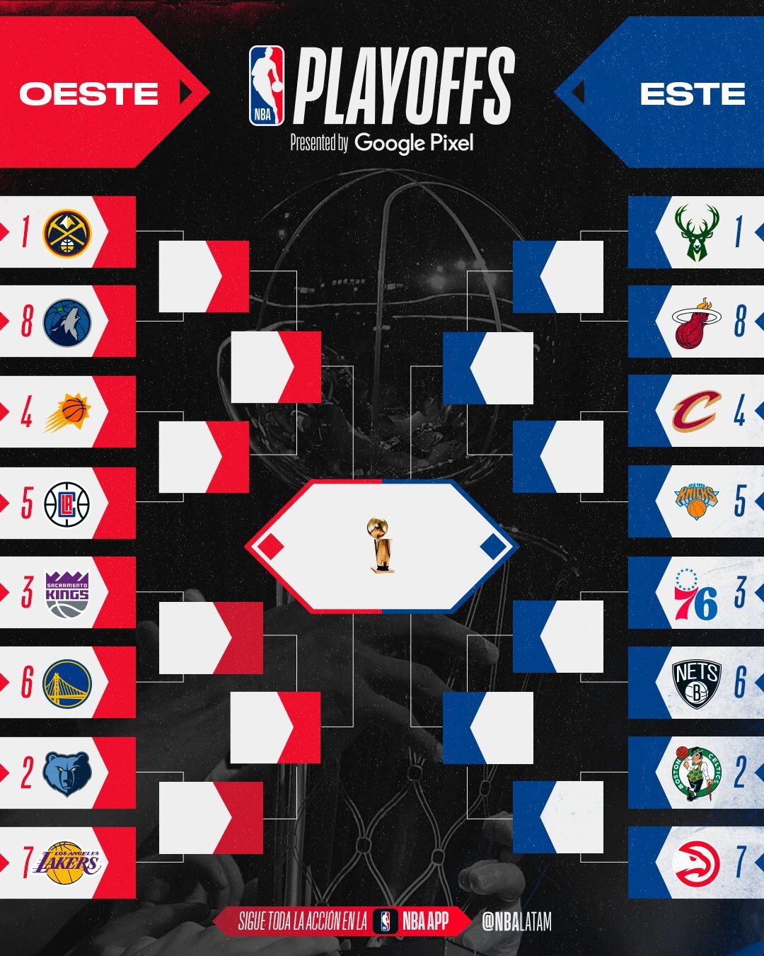 Así se disputará el camino al anillo de la temporada 2023