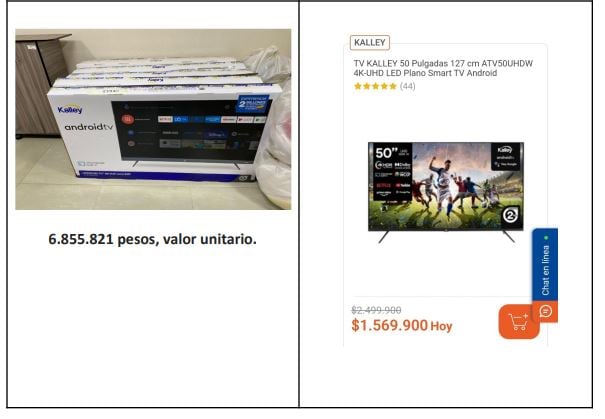Estos son los televisores que compraron en la Alcaldía Local de La Candelaria a $6.855.821 cada uno y esto es lo que vale un televisor en el mercado.