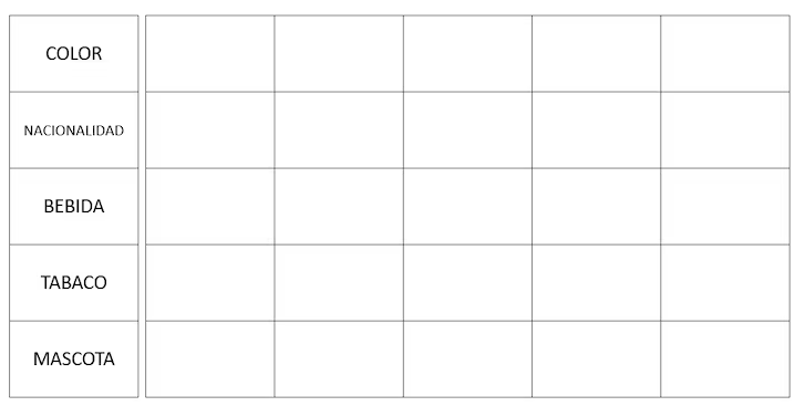 Rectángulos en una hoja en blanco de PowerPoint