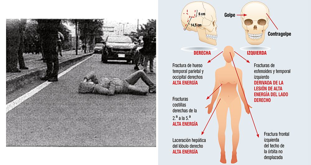 ¿Accidente de tránsito o feminicidio?_4