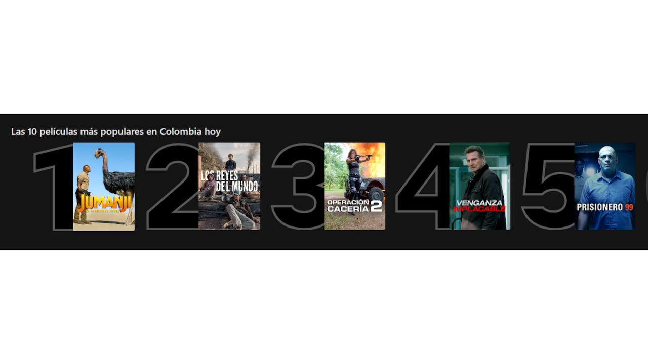 Los reyes del mundo en Netflix