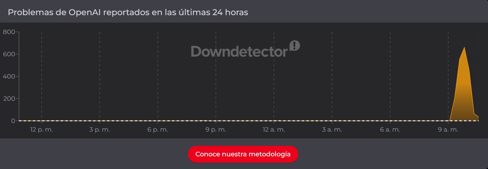 Algunos usuarios han reportado fallas al interactuar con ChatGPT.