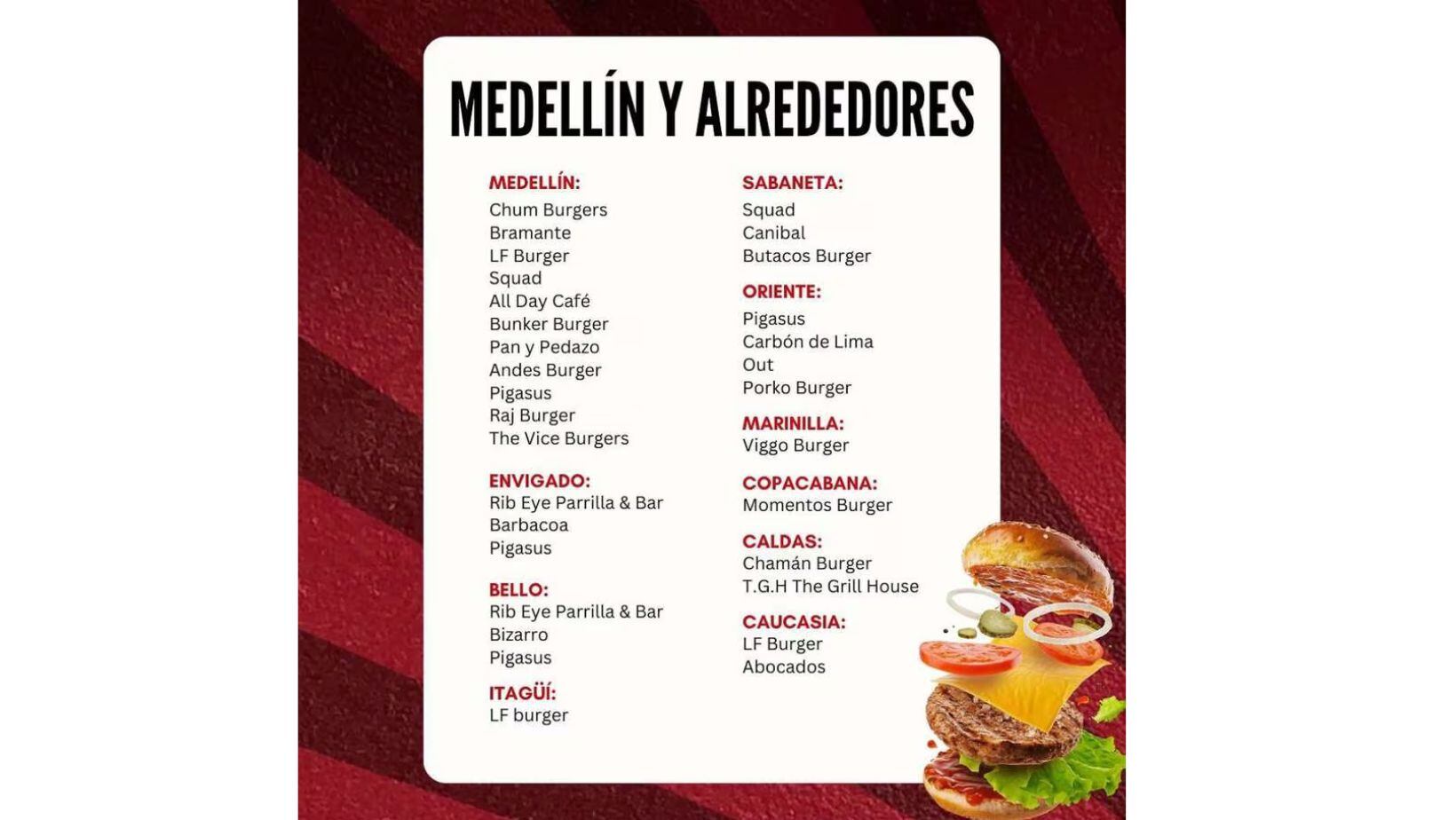 Burger Master 2024: estos son los ganadores de las mejores hamburguesas de Colombia