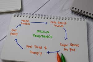 Hay diversas formas naturales de reducir la resistencia a la insulina.
