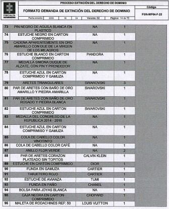Inventario de los objetos de valor incautados a la excongresista Aida Merlano Revolledo.