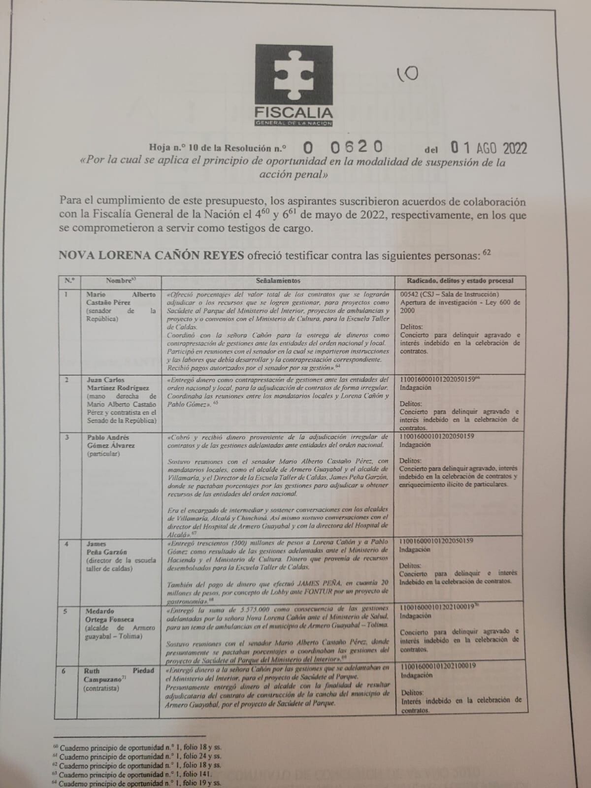 Preacuerdo Nova Lorena Cañón.