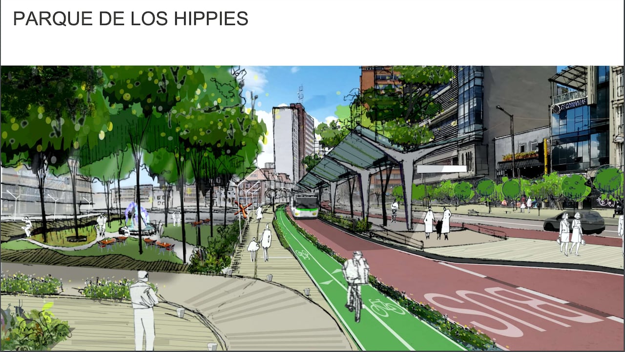 Corredor Verde Parque de los Hippies