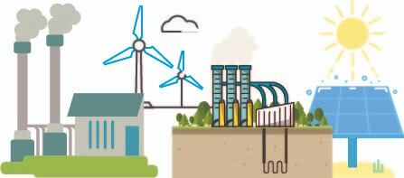 Colombia cuenta con diferentes fuentes de energía como las centrales térmicas y los parques solares y eólicos