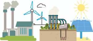 Colombia cuenta con diferentes fuentes de energía como las centrales térmicas y los parques solares y eólicos