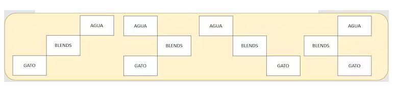 “Quien fuma Blends vive al lado de quien bebe agua”