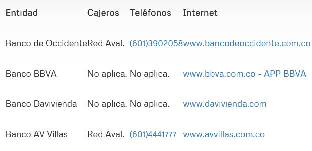 Pago por medios electrónicos bancarios del impuesto predial en Bogotá