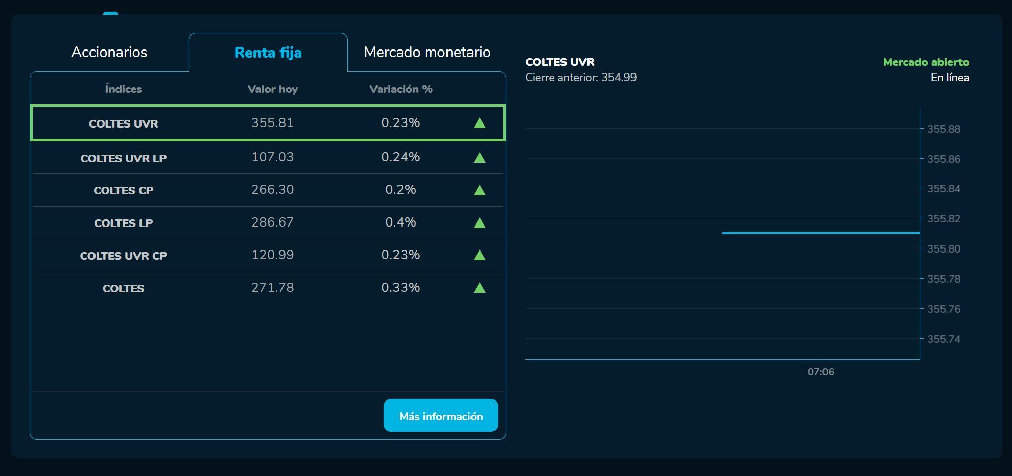 AperturaBVC 6 de marzo