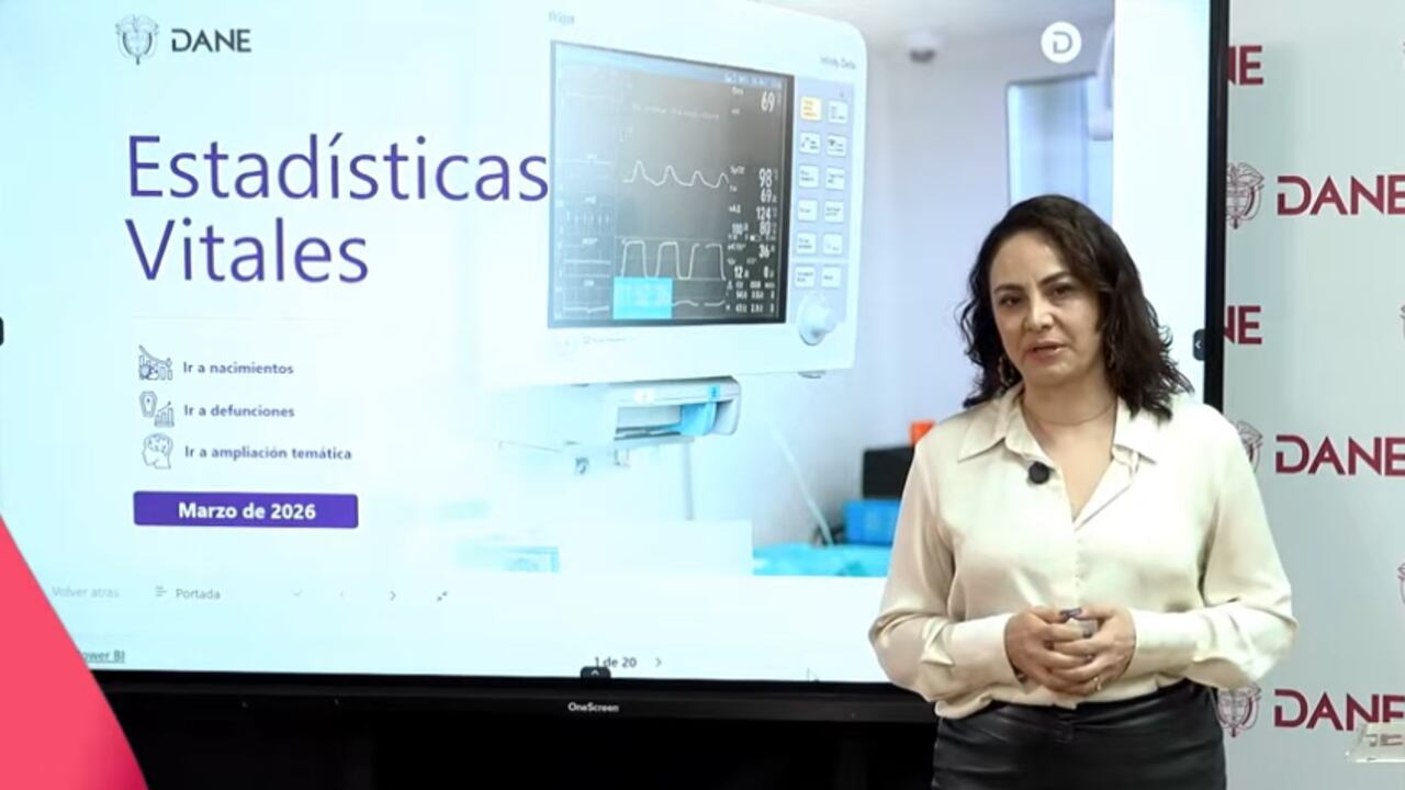 Piedad Urdinola, directora del Dane