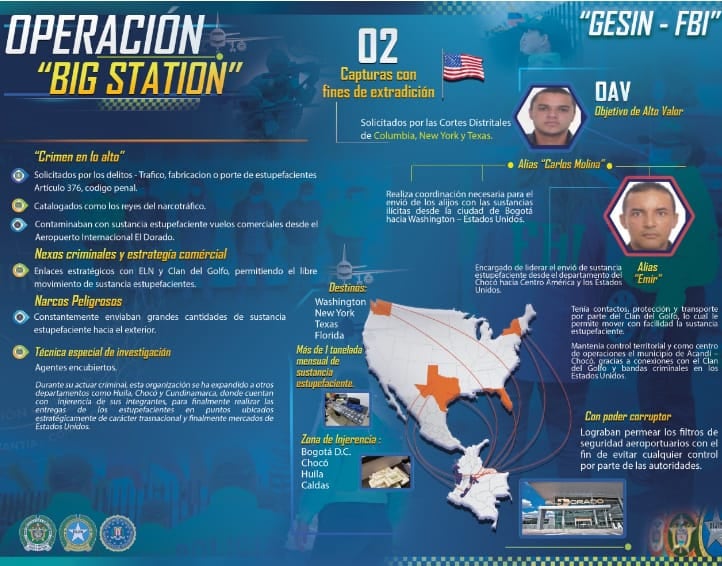 El último caso del  policía del FBI