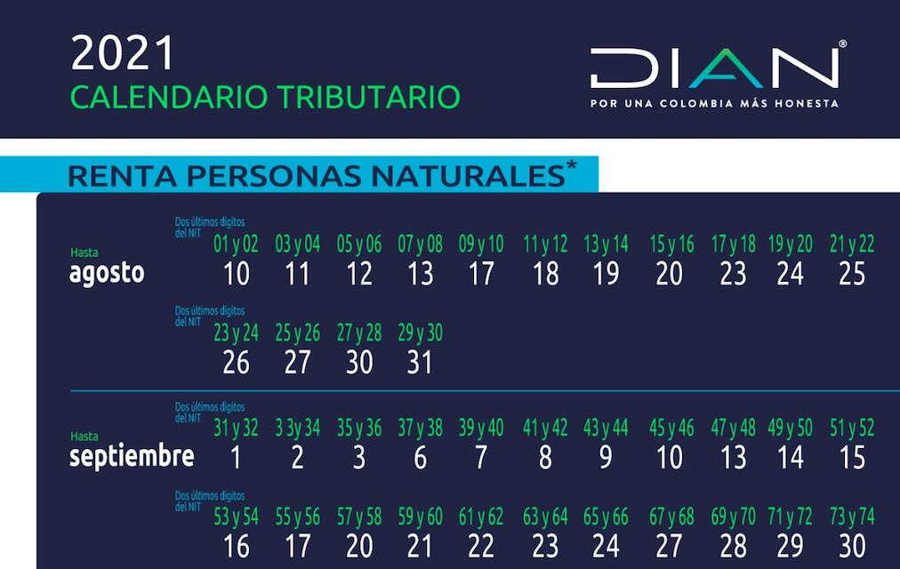 Declaraciones de renta que deben presentarse en agosto y septiembre