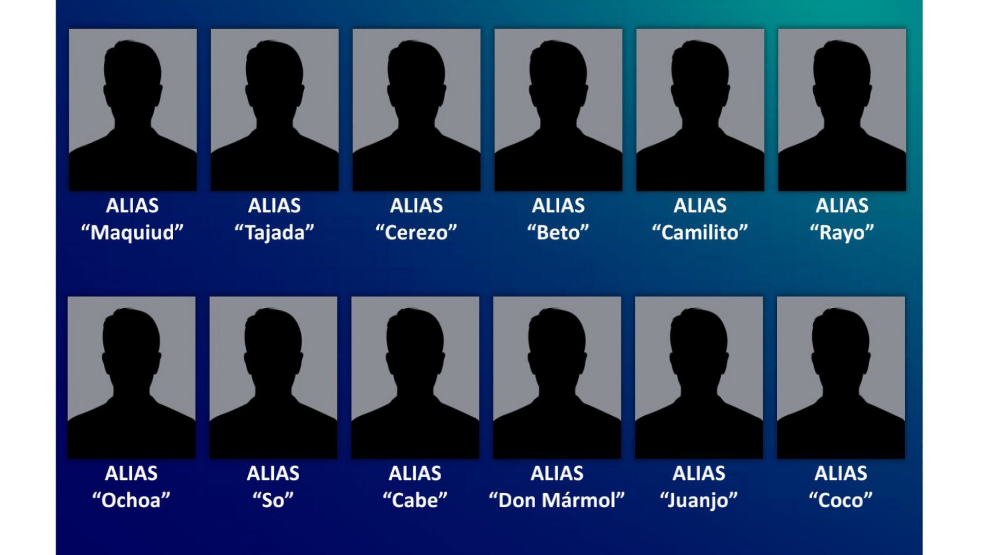 Los alias más buscados de Medellín.