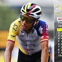 Egan Bernal, ciclista colombiano del Netcompany Ineos.