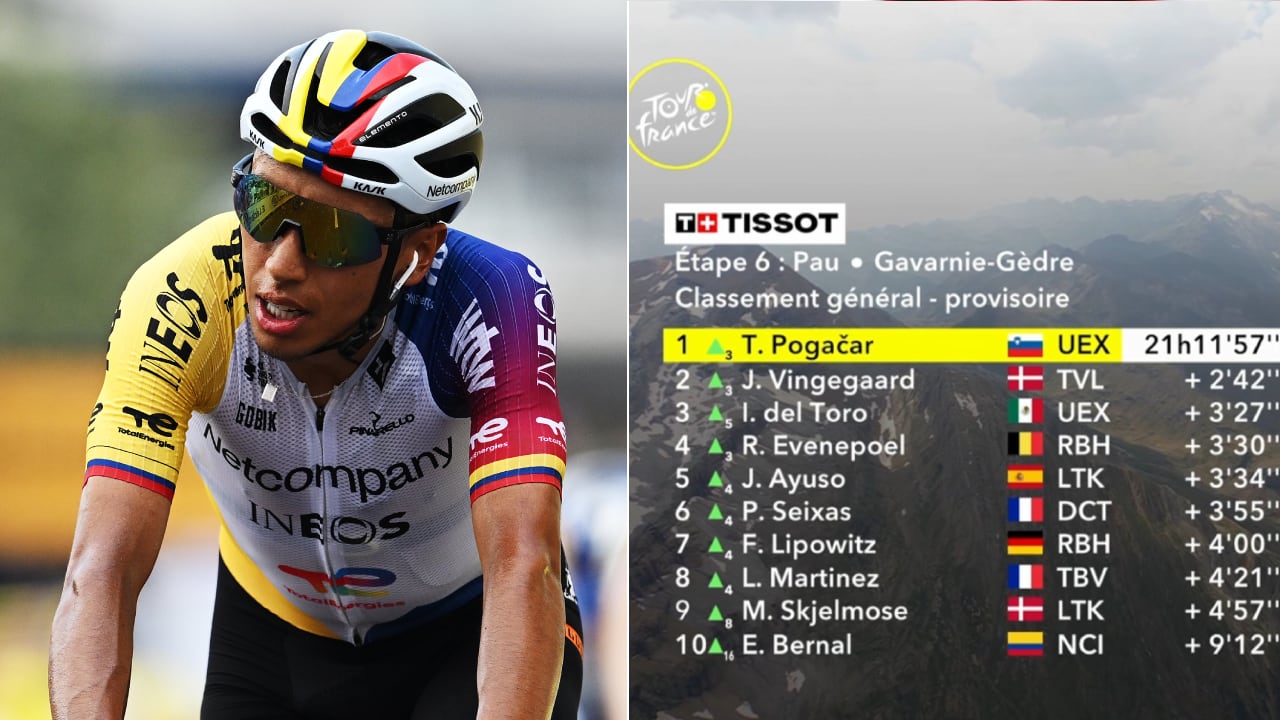 Egan Bernal, ciclista colombiano del Netcompany Ineos.
