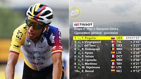 Egan Bernal, ciclista colombiano del Netcompany Ineos.
