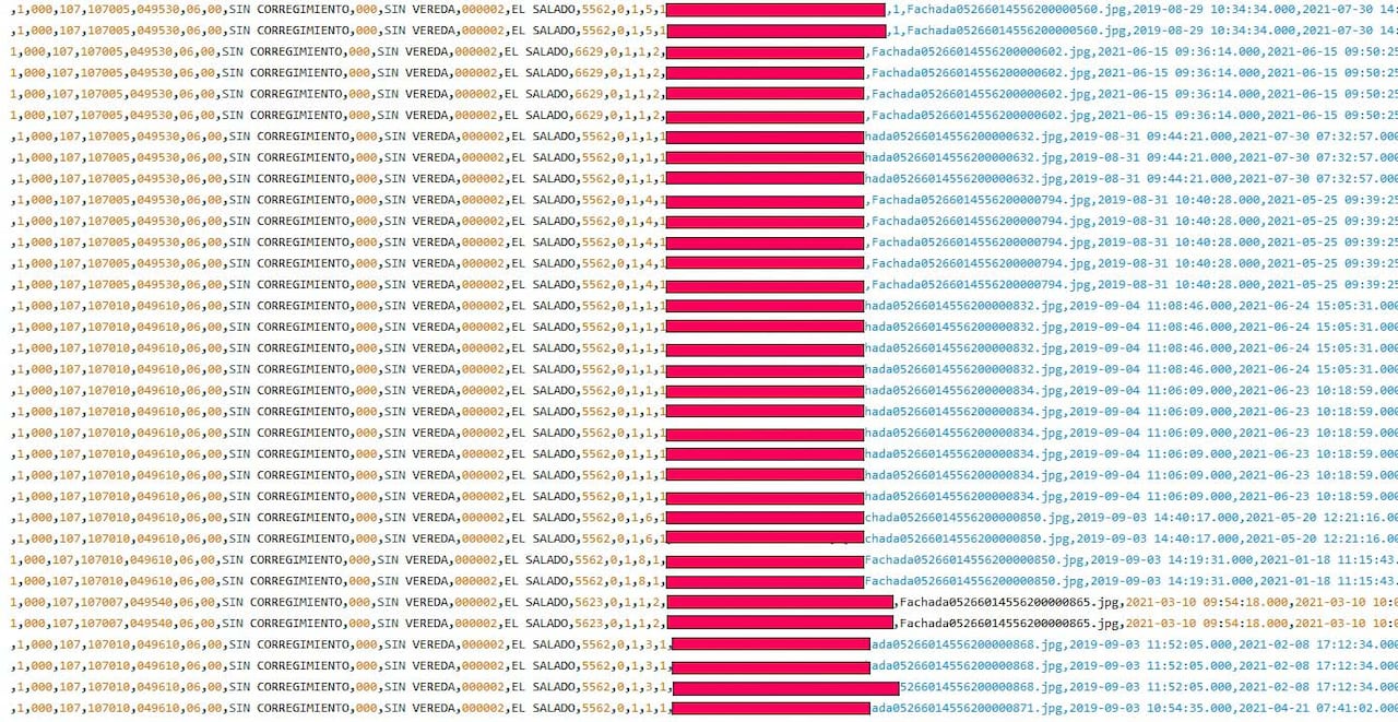 Muestra de la base de datos del Sisbén publicada por un hacker