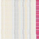 Muestra de la base de datos del Sisbén publicada por un hacker