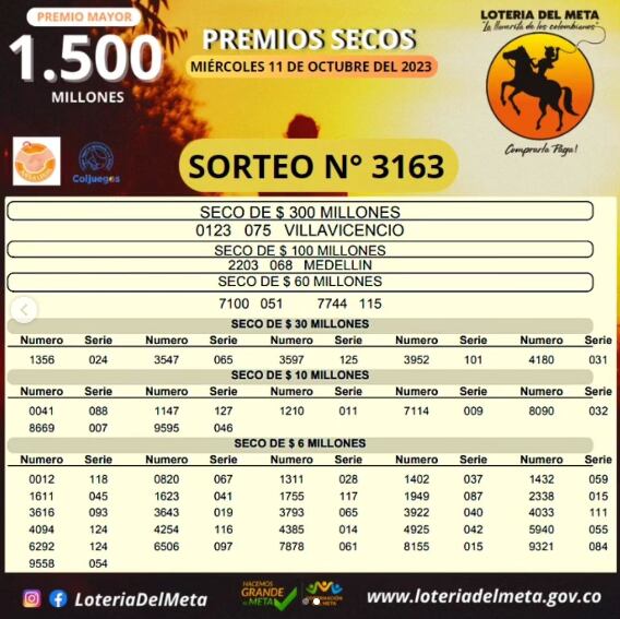 Lotería del Meta. Sorteo del 11 de octubre.