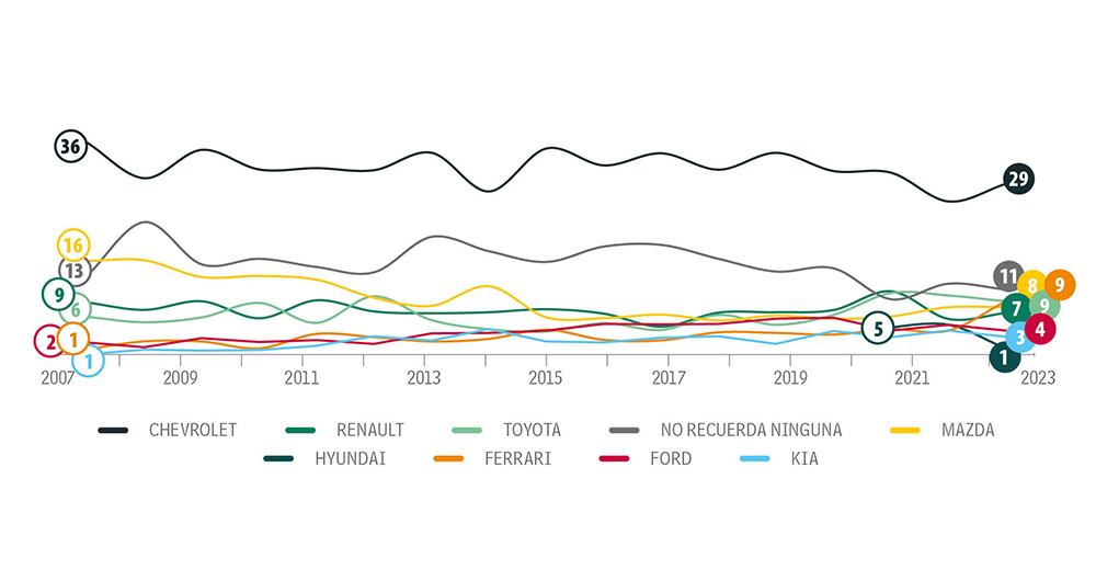 Se cayó la llamada_12
