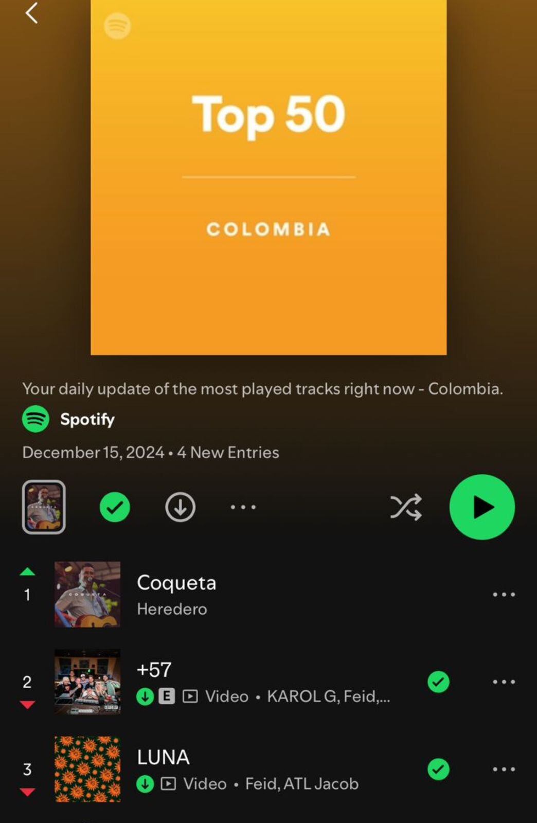 'Coqueta', de Heredero, en el top de Spityfy Colombia.
