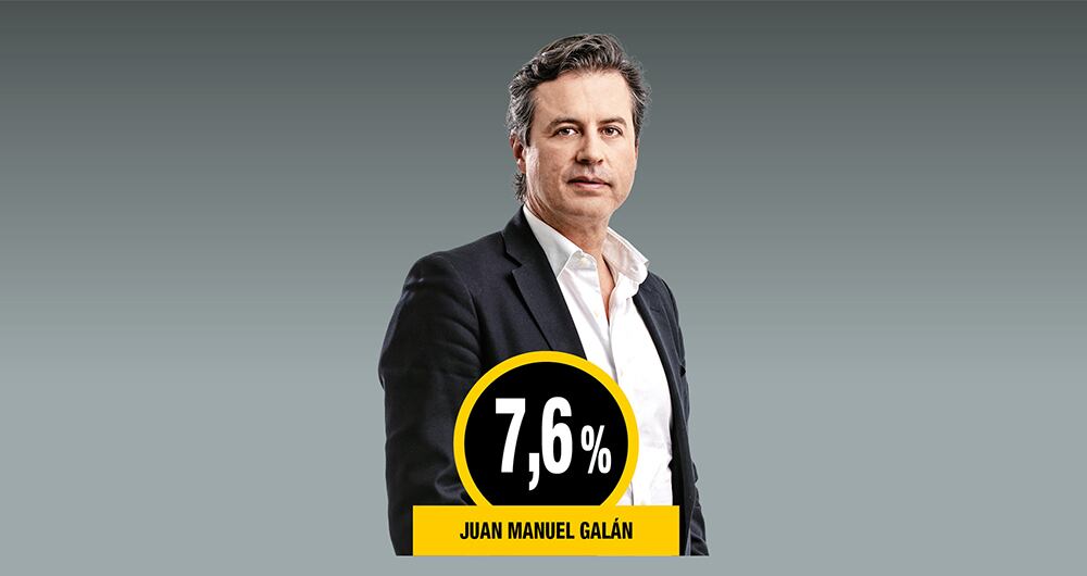 Juan Manuel Galán. 