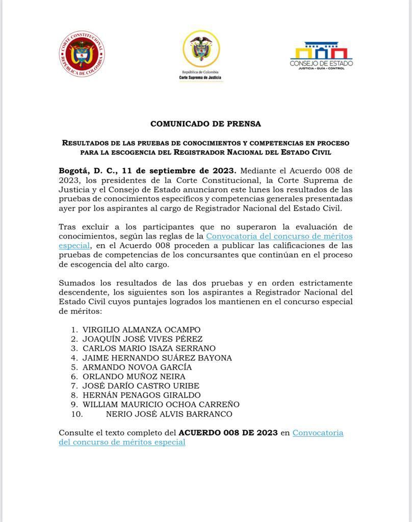 Las altas cortes publicaron los nombres de los 10 aspirantes que continúan en carrera.