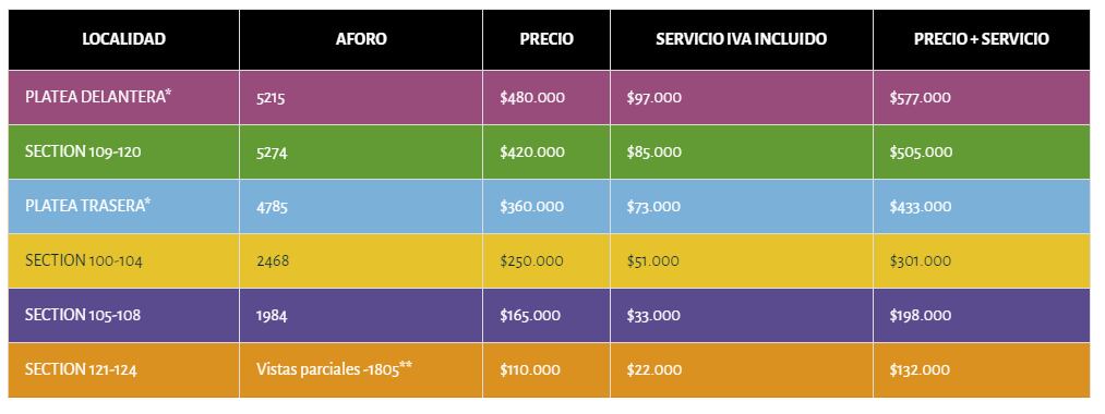 Costos boleta Imagine Dragons