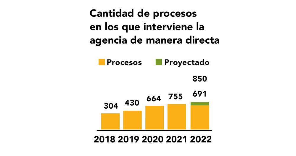 La estrategia de defensa__4