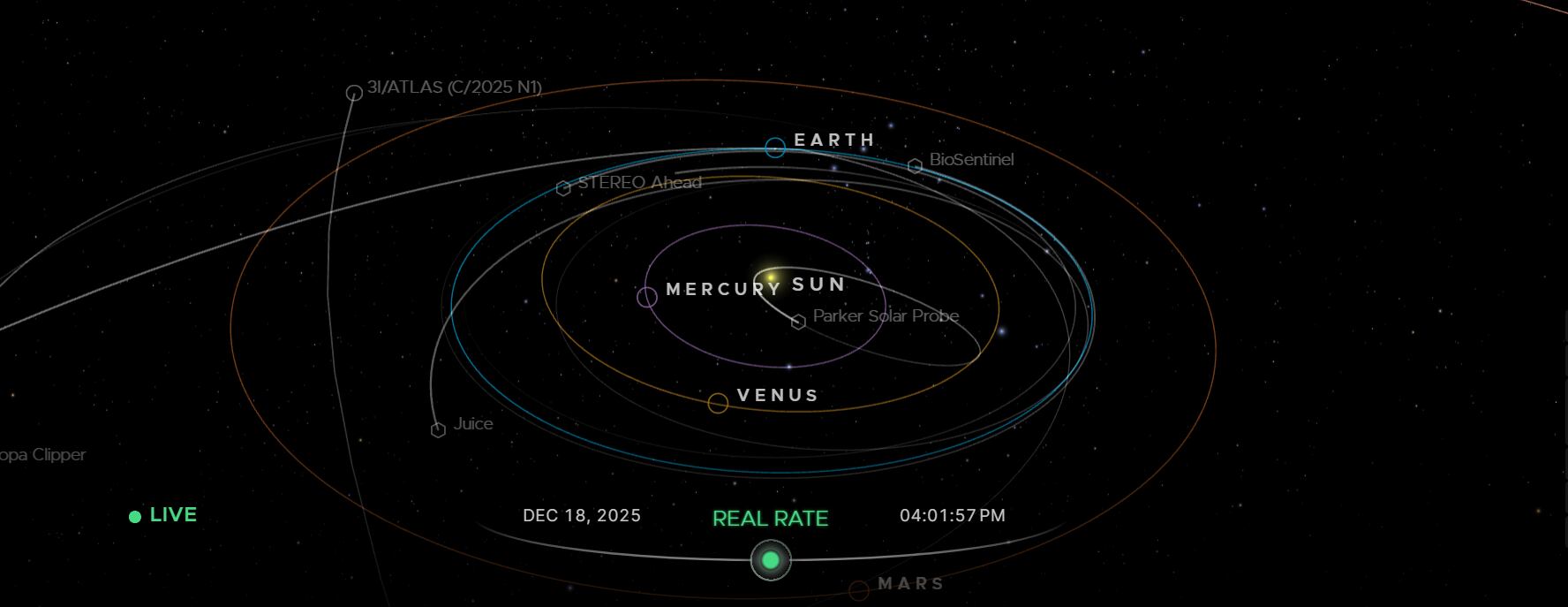 A pocas horas de tener el perigeo de 3I/ATLAS, científicos tuvieron su punto de vista sobre lo que significa para la humanidad.