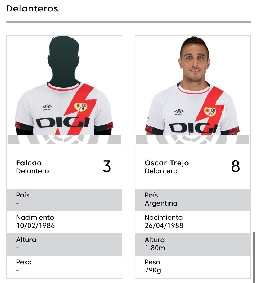 Número de Falcao en el Rayo Vallecano. Foto: Pantallazo