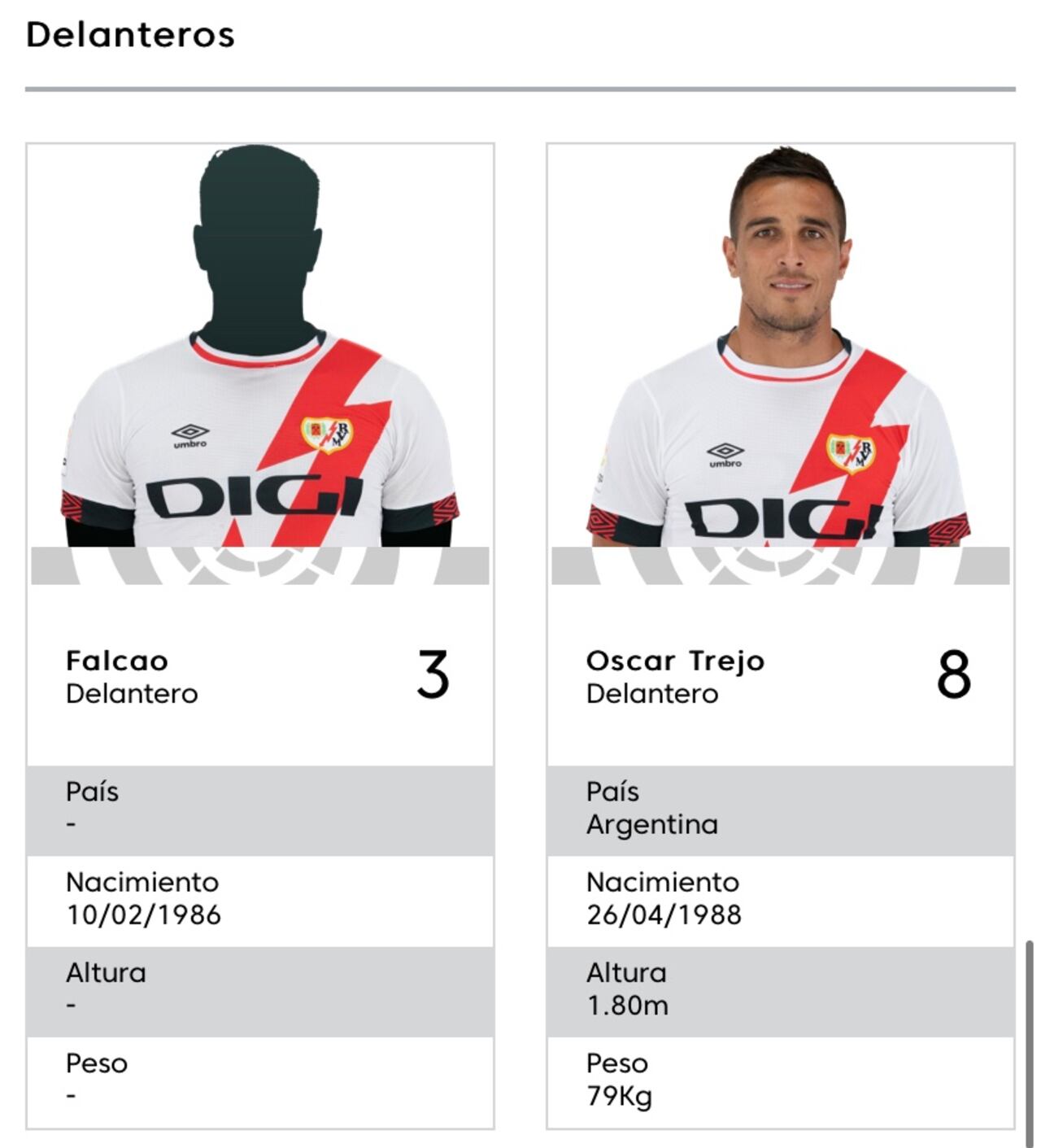 Número de Falcao en el Rayo Vallecano. Foto: Pantallazo