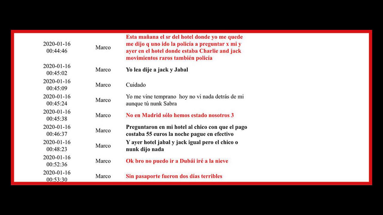 Chats en investigación. 