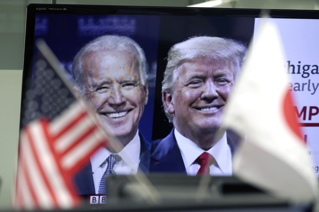 Elecciones Estados Unidos