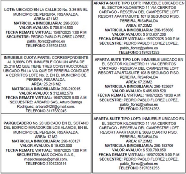 Bienes a rematar por la Dian