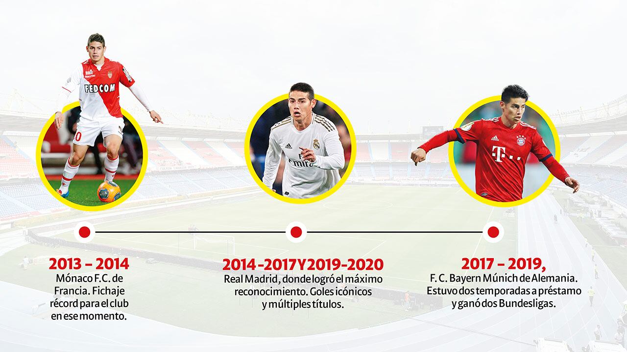 ¿El mejor de Colombia?_3