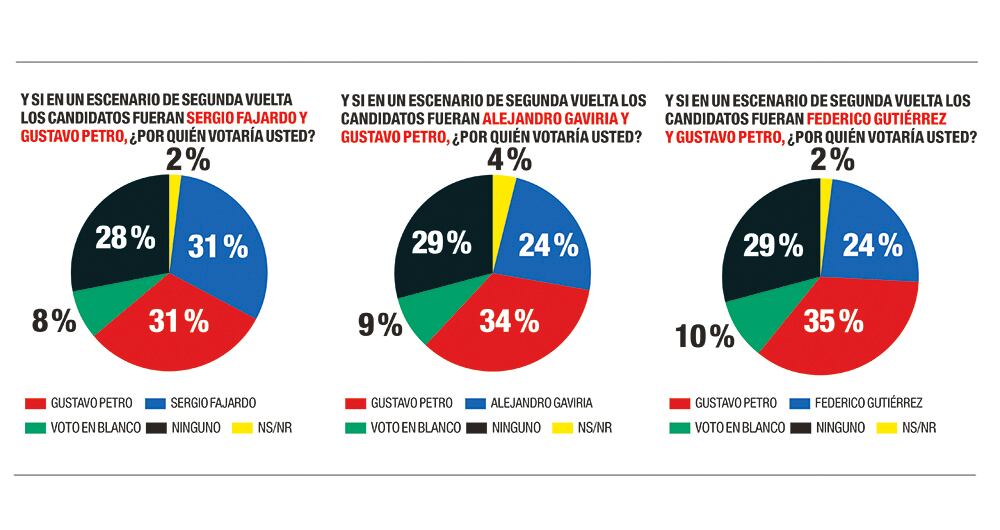 El costo político del paro_4