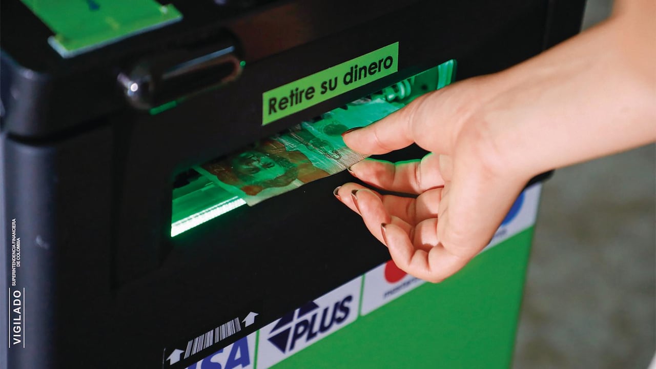 Los desarrollos tecnológicos de los cajeros automáticos.