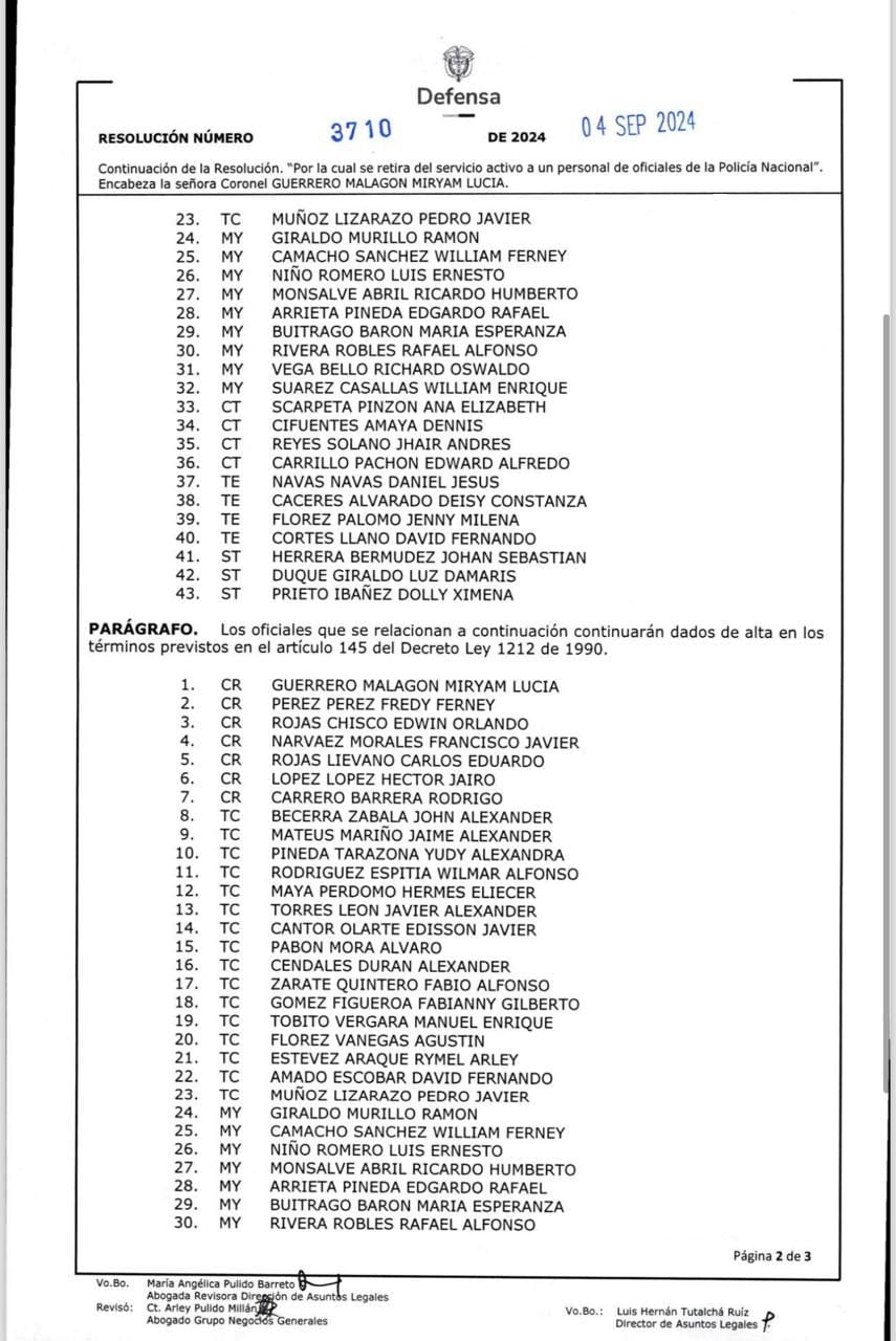 Coroneles, tenientes coronel, mayores y otros oficiales decidieron retirarse de la Policía. Algunos aseguraron que estaban aburridos y preferían dar un paso al costado.