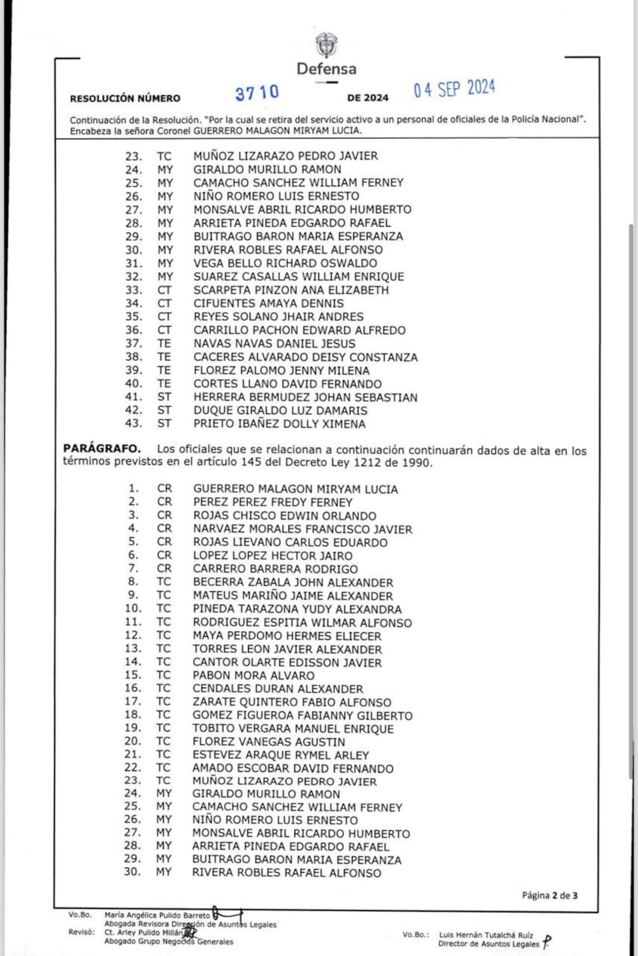 Coroneles, tenientes coronel, mayores y otros oficiales decidieron retirarse de la Policía. Algunos aseguraron que estaban aburridos y preferían dar un paso al costado.